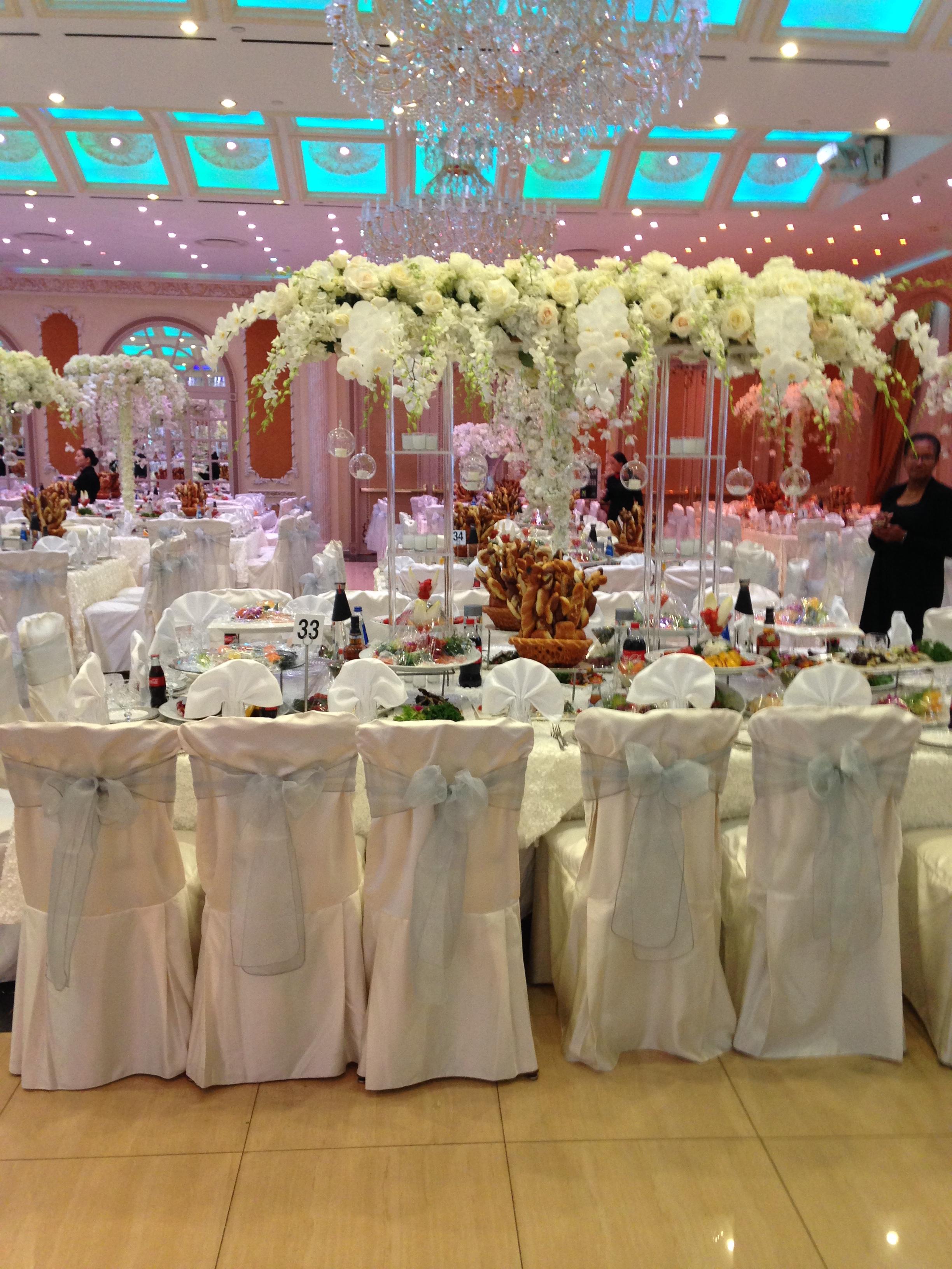 Table WeAr&amp;#039;