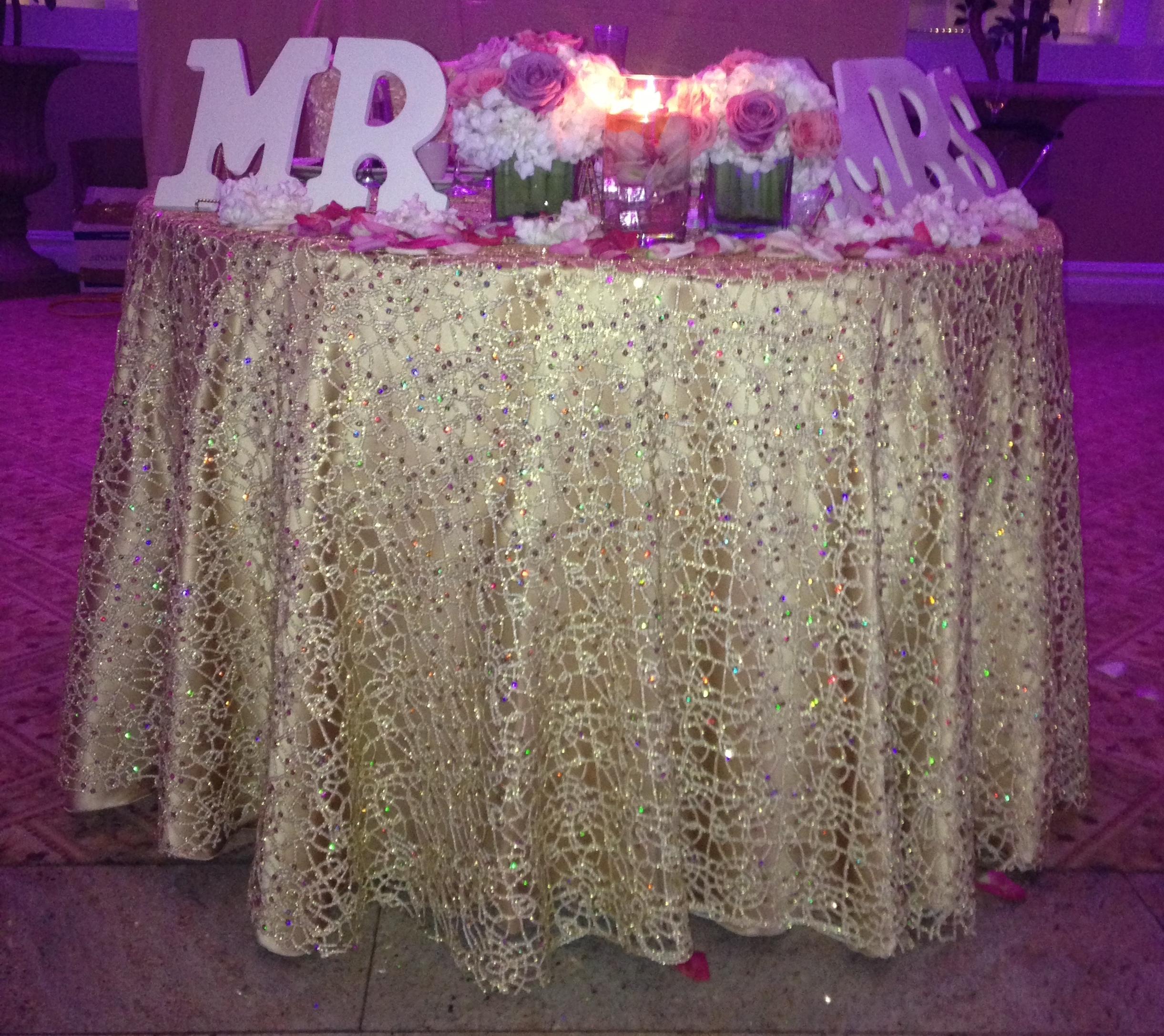 Table WeAr&amp;#039;