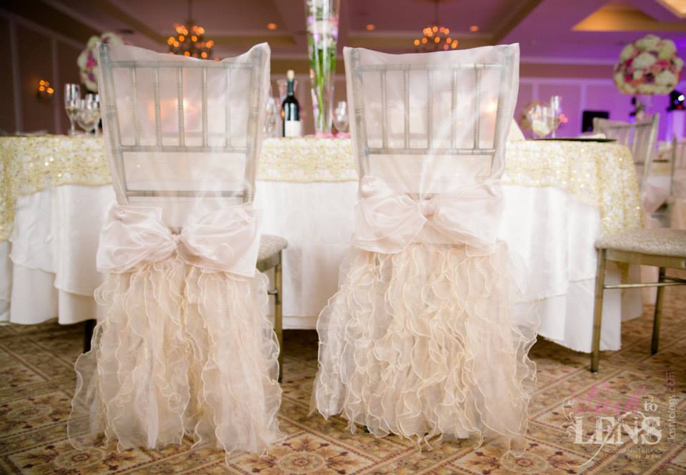 Table WeAr&amp;#039;