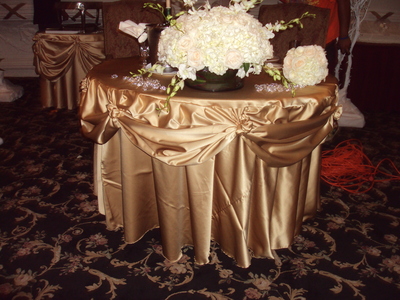 Table WeAr&amp;#039;