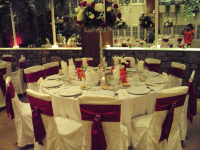Table WeAr&amp;#039;