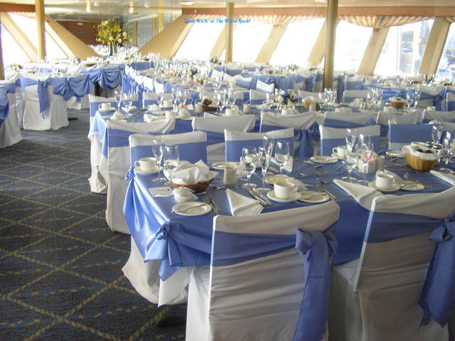 Table WeAr&amp;#039;