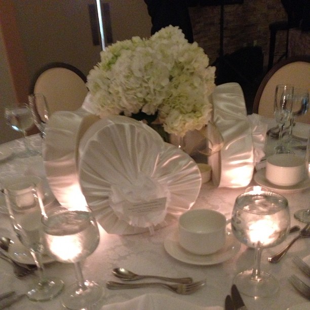 Events by Gabriella