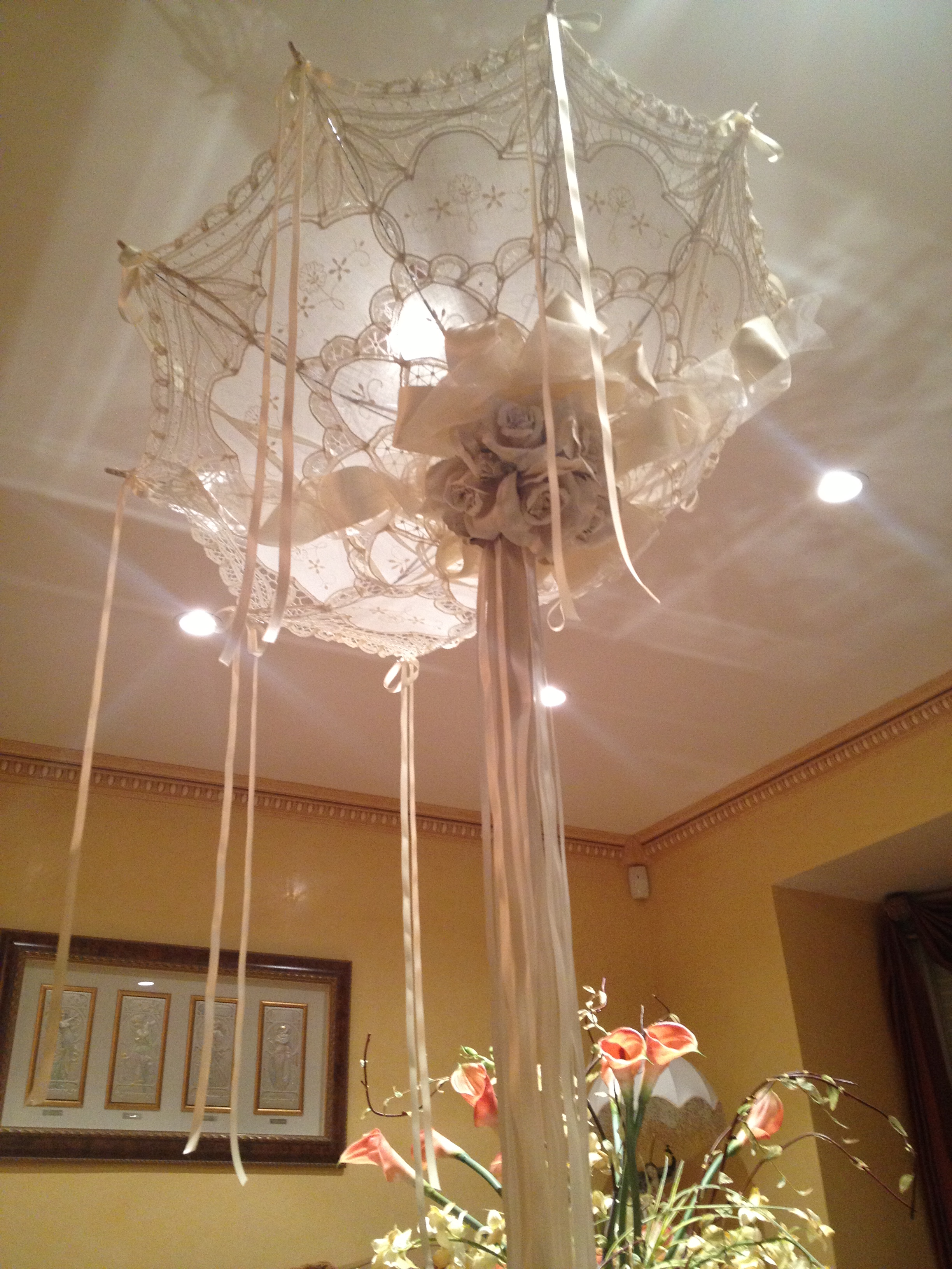 Events by Gabriella