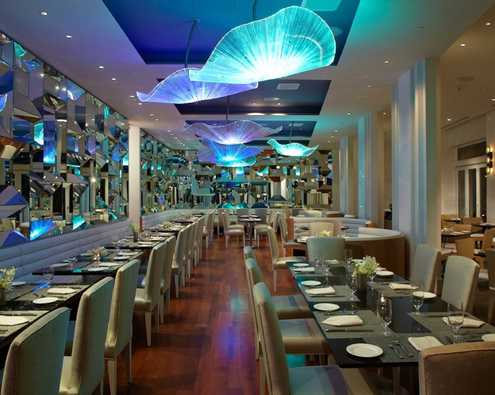 Allegria Hotel