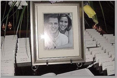 Ang&Rich