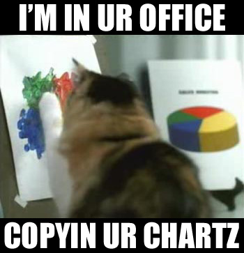 KitWisdom
