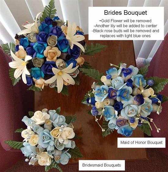 BrideInBlue