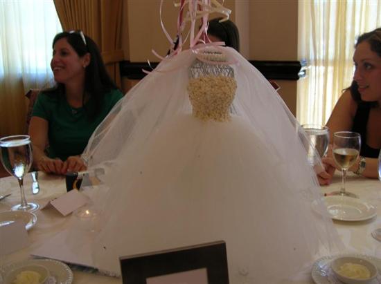 ritas2008