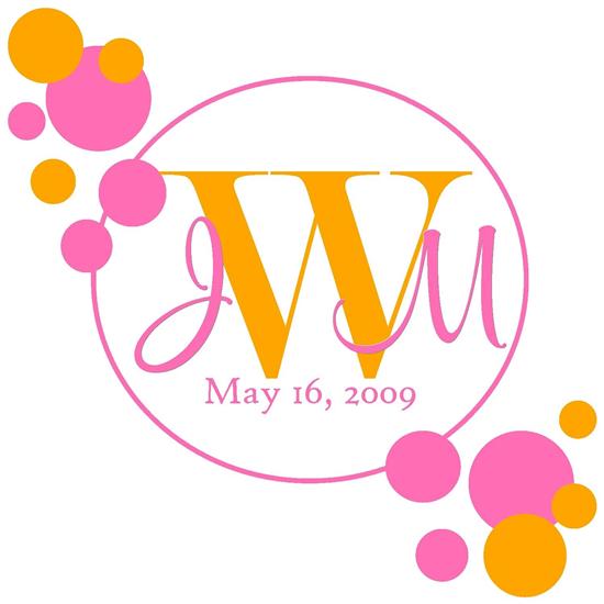 FutureMrsWildes