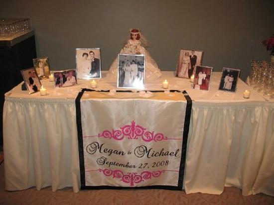 mRm2008