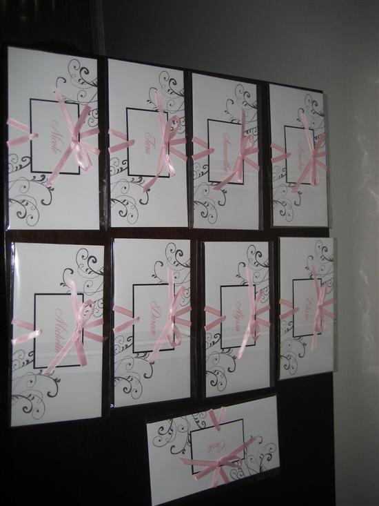 MrsC2010
