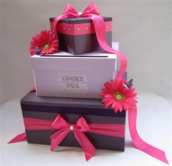 canmigs