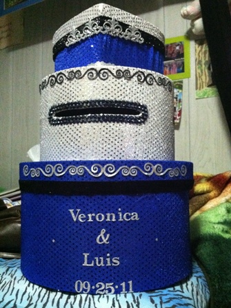 VCanizalez