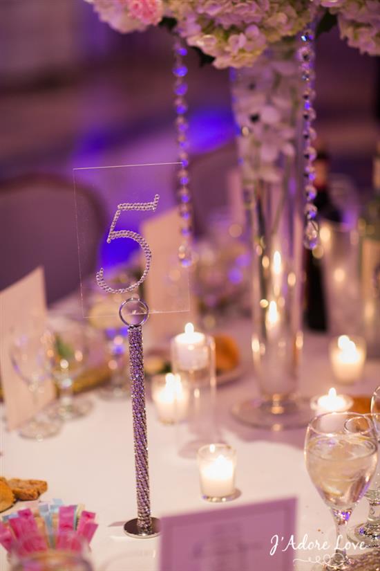 lovedetails