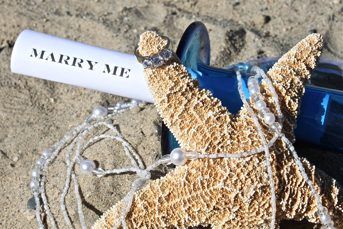 Yes Man: Make Your Proposal Unique and Memorable